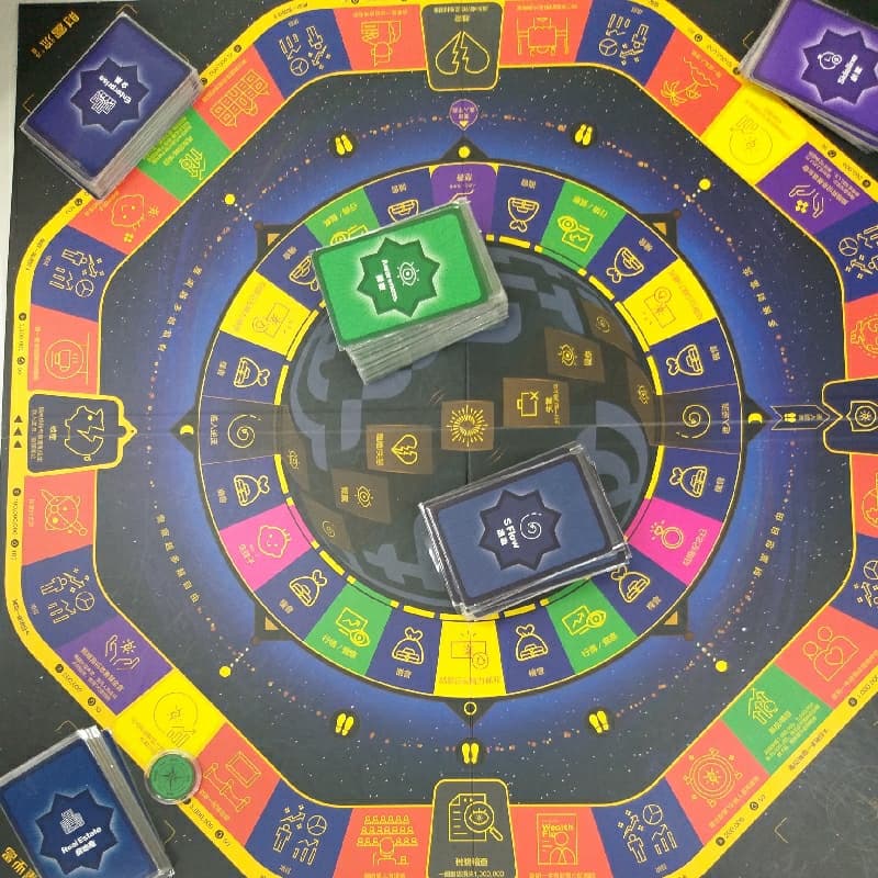 財富流遊戲揪團 目前4人缺2人