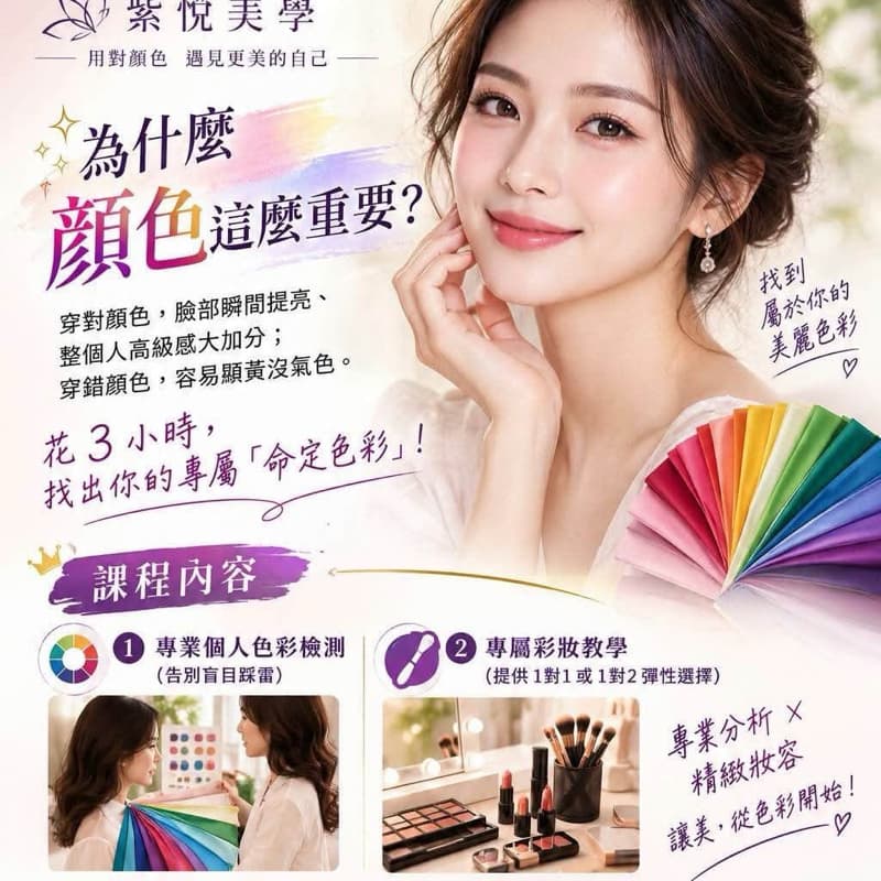 素人改造課程