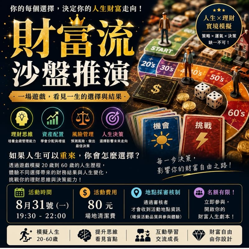 🎲 財富流沙盤推演|人生決策挑戰