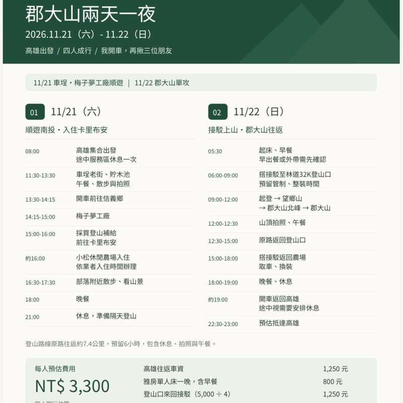 11/21(六)郡大山兩天一夜
