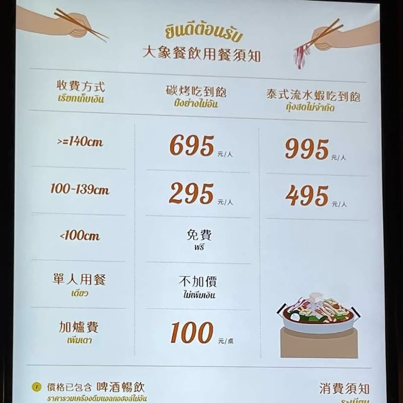 小週末暢吃泰式碳烤🍖火鍋🍲