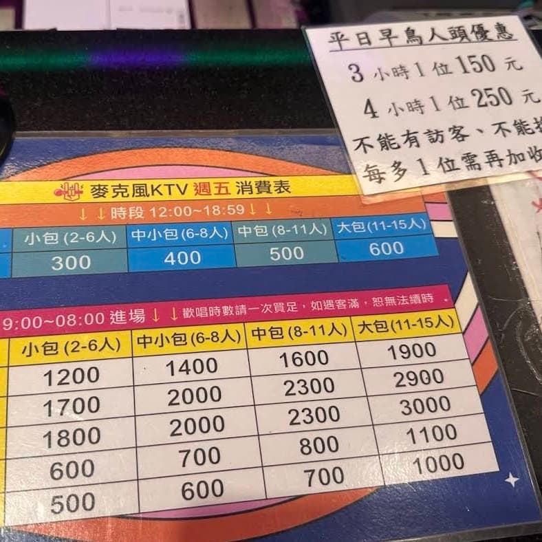 彰化麥克瘋早鳥方案#中秋節