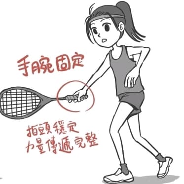 打壁球嗎?