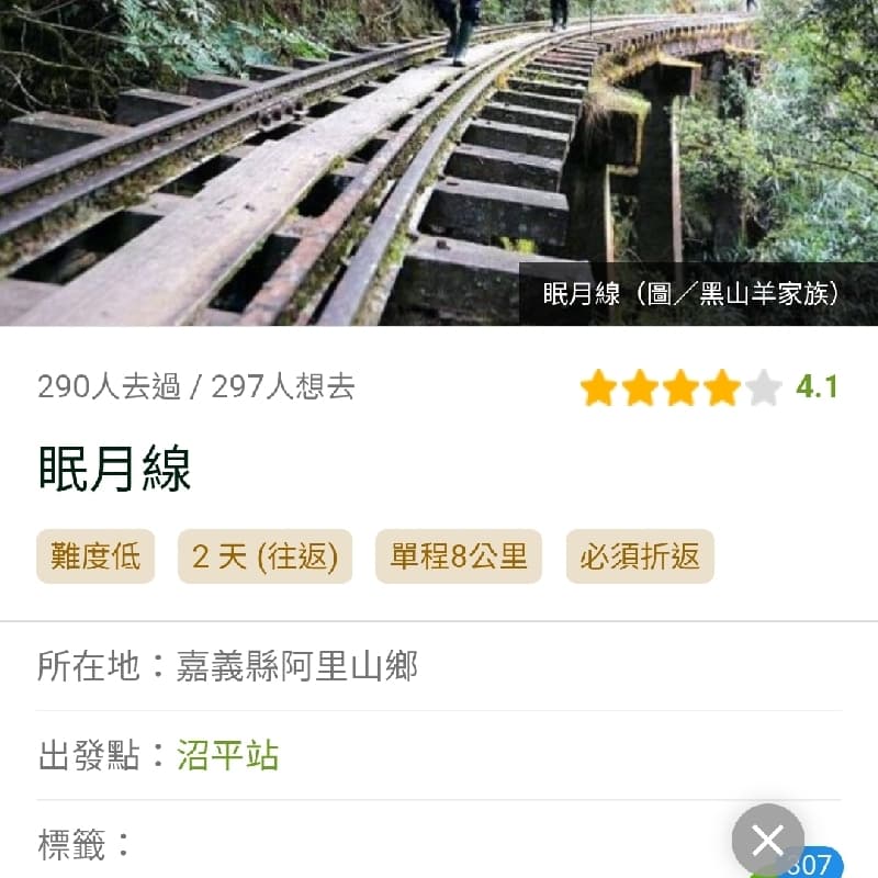 眠月線一日來回