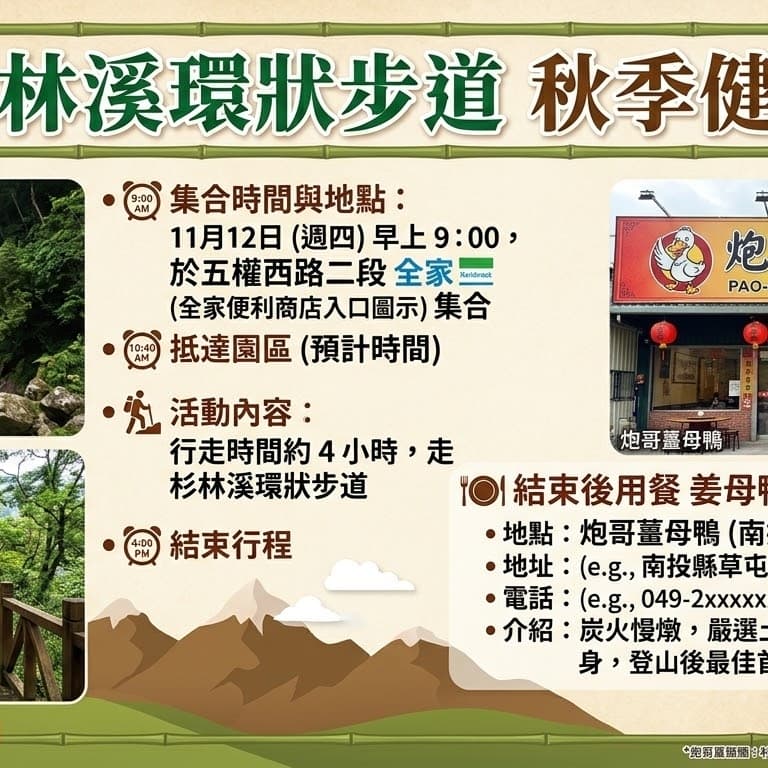 #萬聖開桌~杉林溪健走團&炮哥薑母鴨~part7