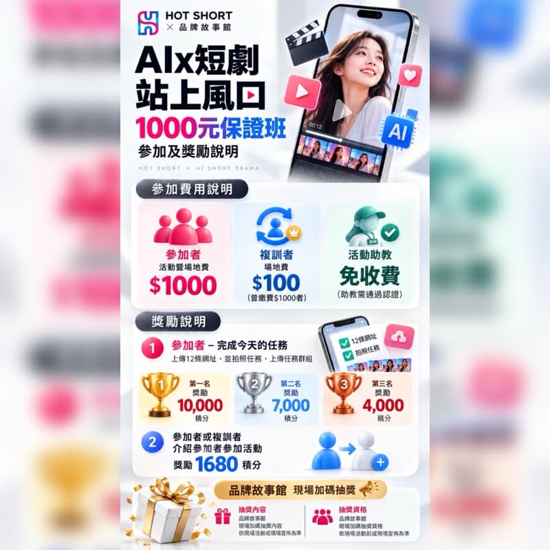 🎬 AI × 短劇「實戰遊戲場」