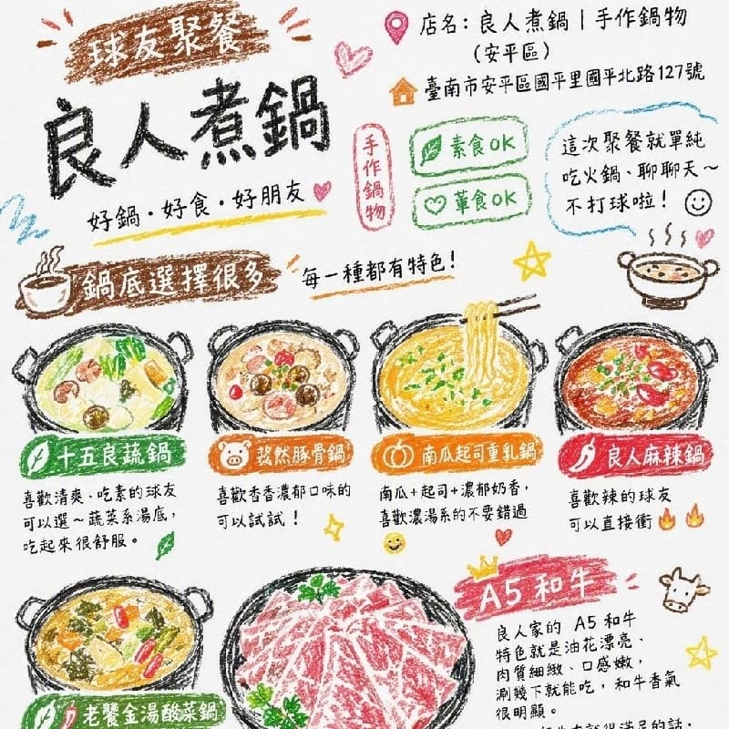 🏸 聚餐啦~!