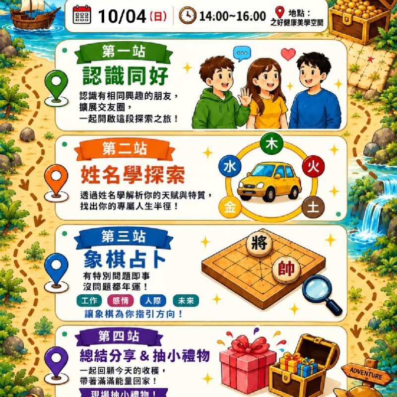 人生冒險地圖