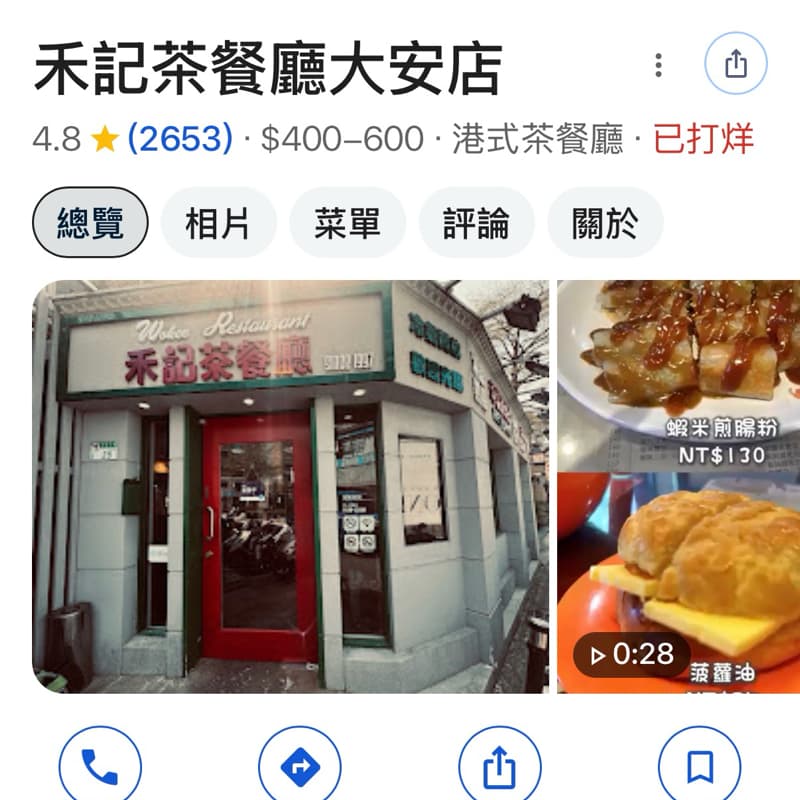 肥來吃美食~開吃茶餐廳
