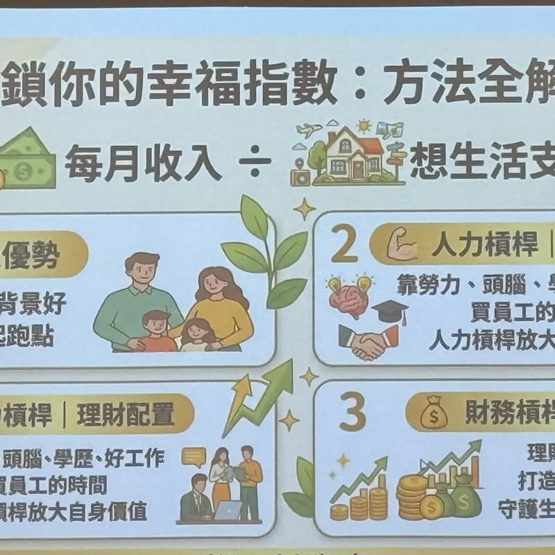 先理財 財理你