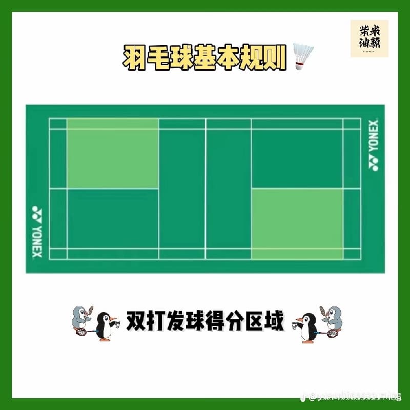 竹北維特羽毛球🏸 #新手友善 #中秋節