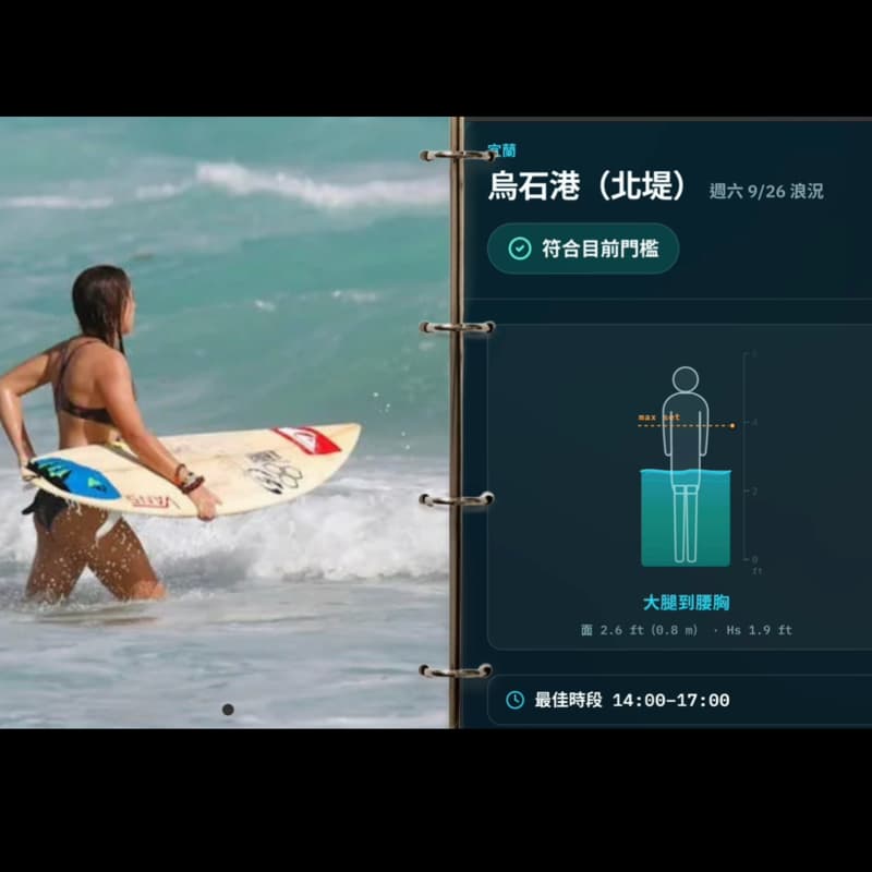 中秋不烤肉,在海上烤自己(烏石港衝浪)