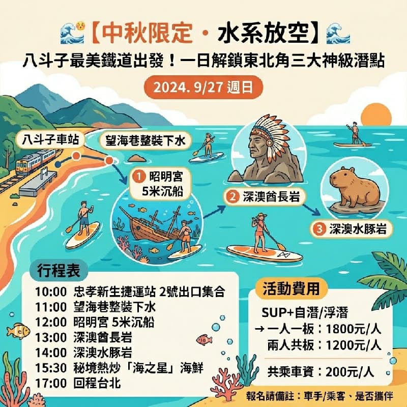 八斗子最美鐵道出發!一日解鎖東北角三大神級潛點 SUP+浮潛/自潛慢活團 🤿🏄♂️ #新手友善 #中秋節