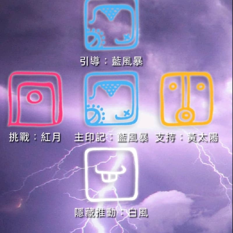 瑪雅曆諮詢
