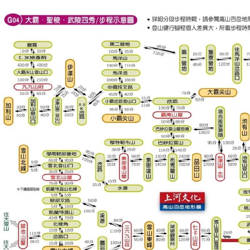 1 0 / 4 ~ 6 爬 大 小 霸