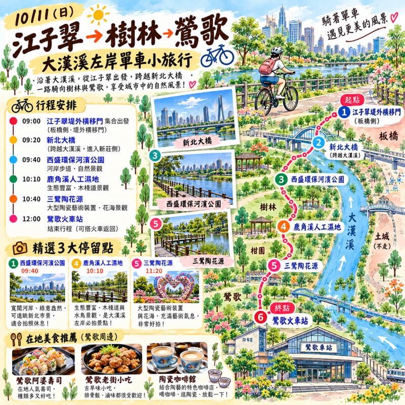 普天同慶的咖打掐🚴
