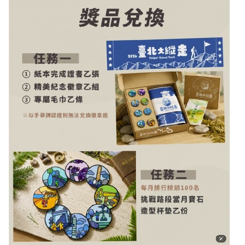 2026-09-27(日) 早上09:00 台北大縱走7段連8段